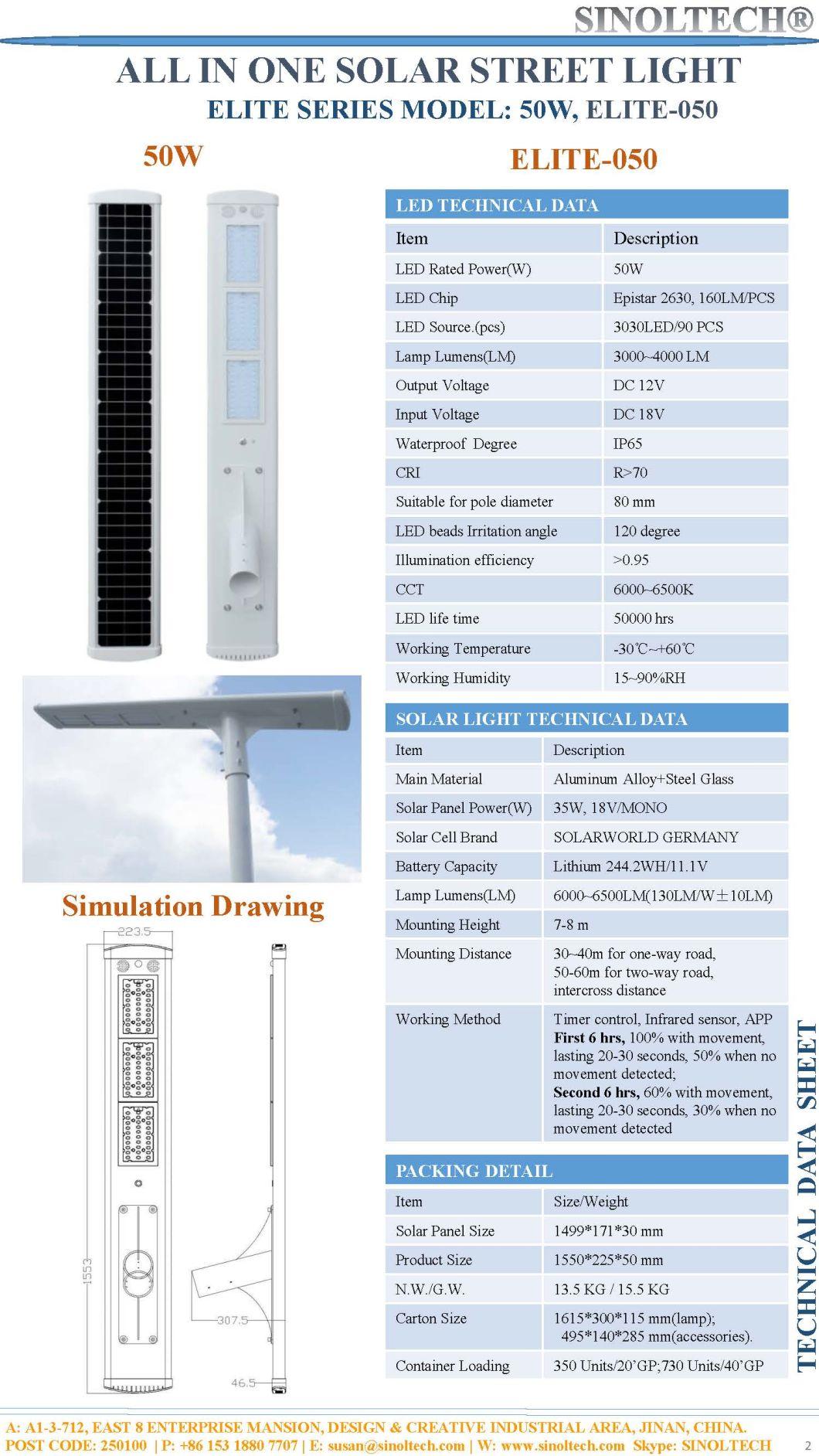 50W Elite All in One Solar Powered Light (ELITE-050)