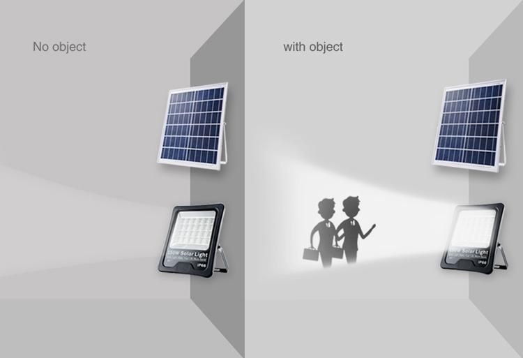 Sunpal Grade A Quality 60W 150W 400W Solar Motion Sensor Flood Lights Outdoor