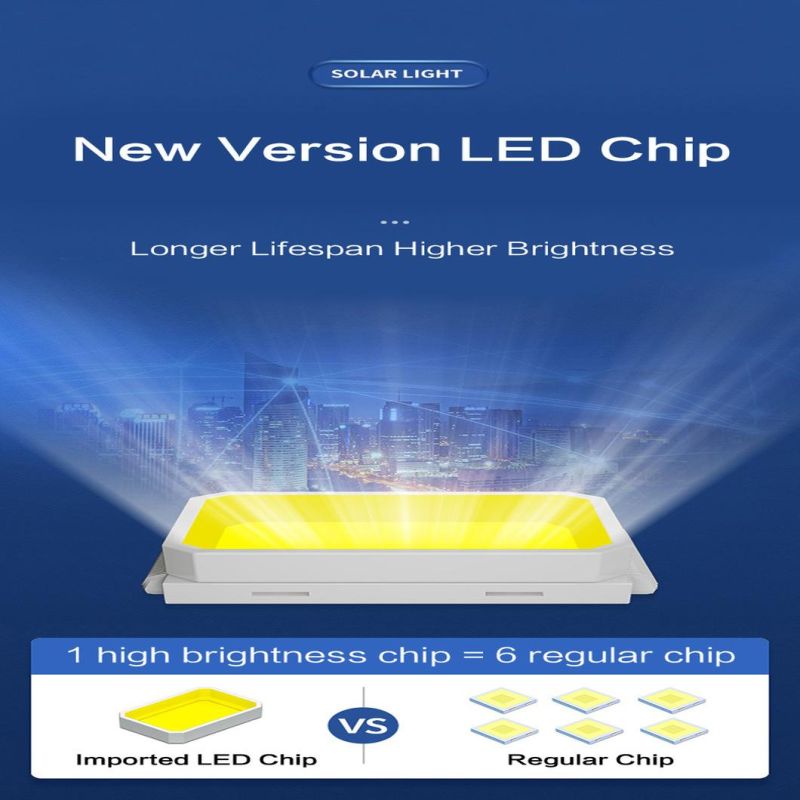 Xh High Luminous Waterproof SMD 150W 250W Industry LED Solar Flood Lamp Wholesale Retail