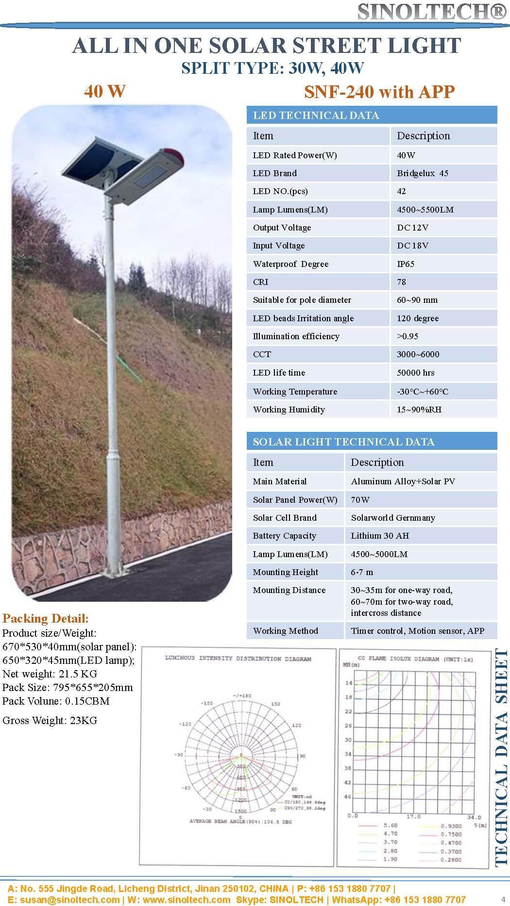 APP Control All in One Solar PV Panel Integrated LED Street Lights (SNF-240)