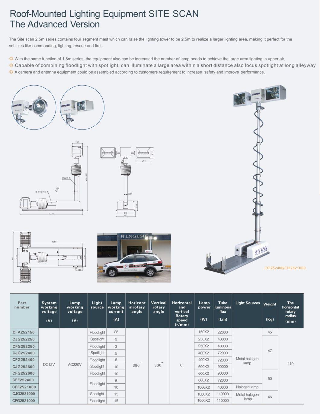 Senken Cff1252400 Roof-Mounted Spotlight/Floodlight Equipment Site Scan Light Tower Advanced