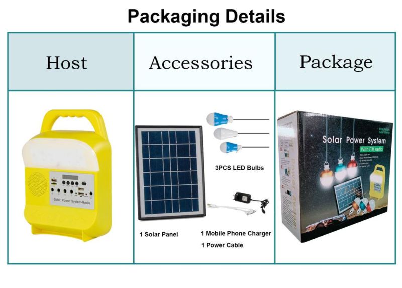 Outdoor LED Lightings with Solar Panel