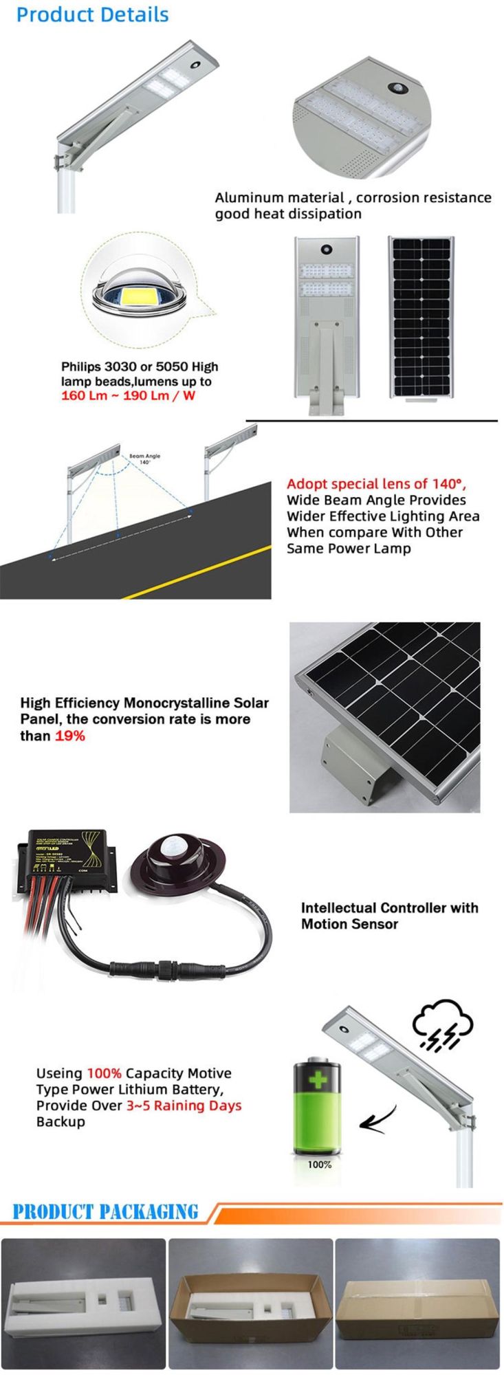 LED 30W 40W 50W 60W 80W 100W 120W Outdoor IP65 Waterproof Integrated All in One Motion Sensor Solar Street Light