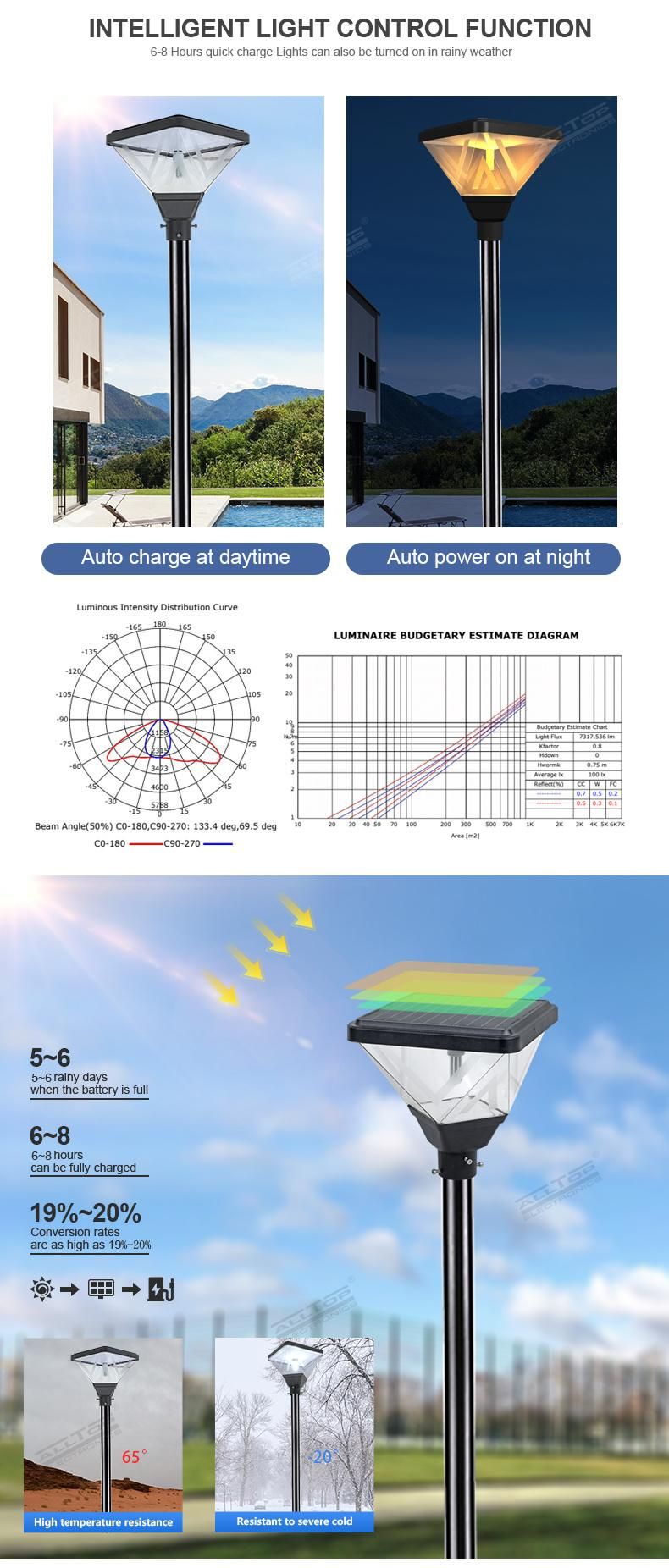 Alltop High Brightness IP65 Waterproof All in One Integrated 20W Landscape Lawn Park Outdoor LED Solar Garden Light Decorative