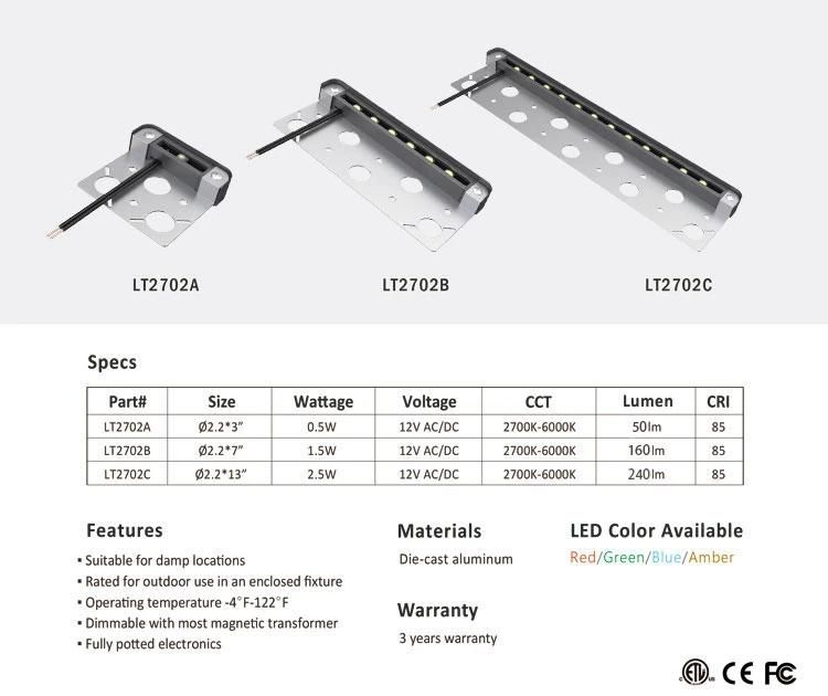 Lt2702b 1.5W 160lm 7 Inch 2700K-6000K Outdoor IP65 Waterproof LED Hardscape Light for Step Landscape Lighting