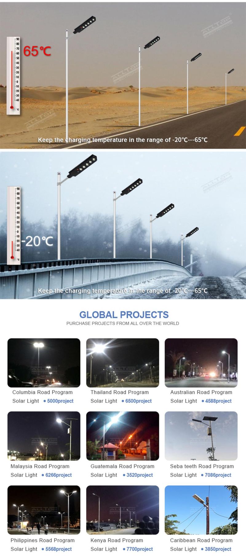 Alltop Outdoor Highway Waterproof IP65 SMD 50W 100W 150W 200W 250W 300W All in One Solar LED Road Lamp