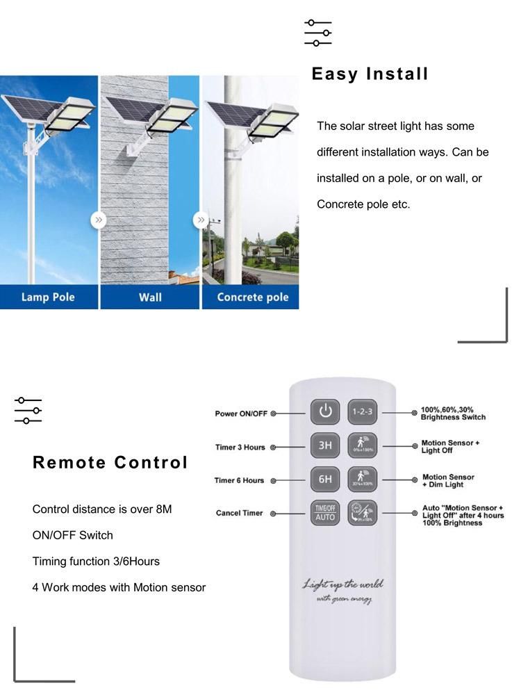 Cast Aluminum Split Solar LED Street Light with Motion Sensor