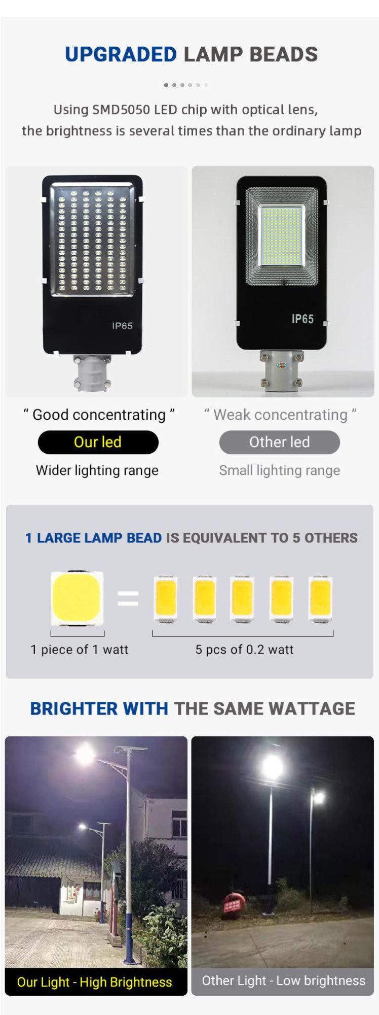 Haoxintai High Lumens Waterproof IP65 LED Solar Power Street Light