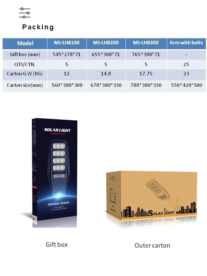 ABS All in One Solar LED Street Light with Motion Sensor