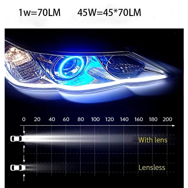 Waterproof for Garden Street Landscape Spotlight Wall Solar Powered Flood Lamp