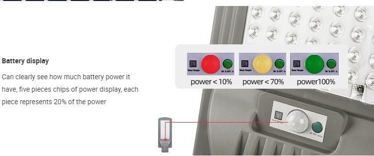 Bspro Easy to Install Smart Control Solar System 400W LED Street Light