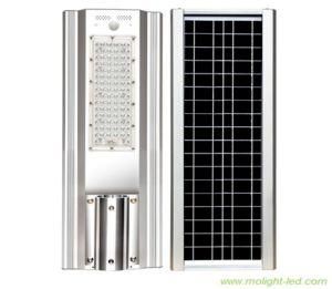 Solar Lights for Home - 1500 Lumen All-in-One