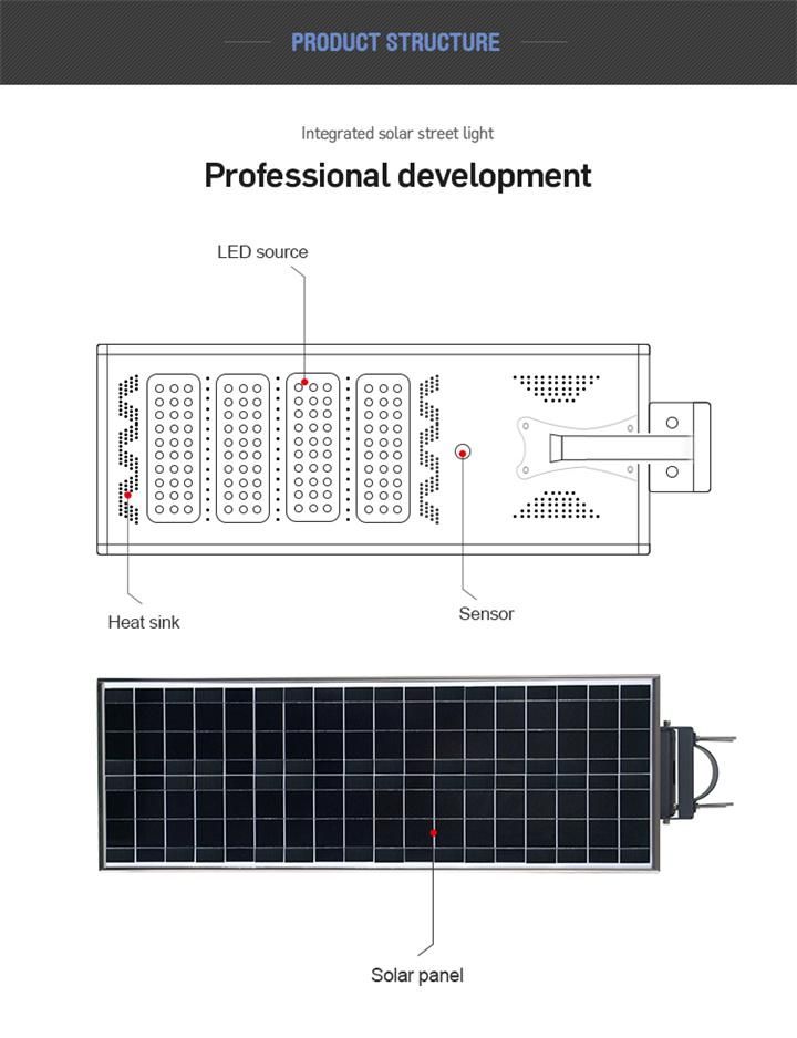 Hepu 30W 60W 80W Factory Sale All in One Integrated Solar LED Street Light/Lighting Outdoor Light 5 Years Warranty IP67 Chinese Manufacturer