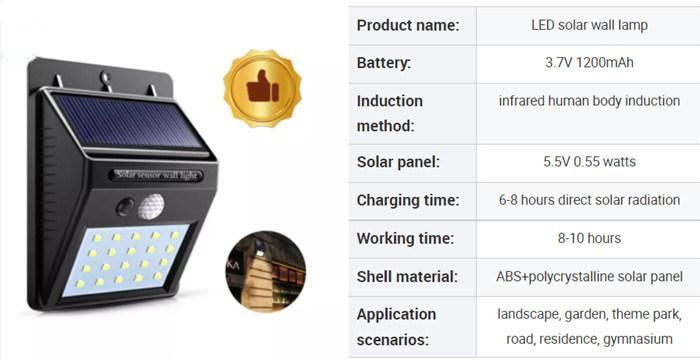 Solar Security Wall Outdoor Waterproof Light LED Solar Light for Street Garden