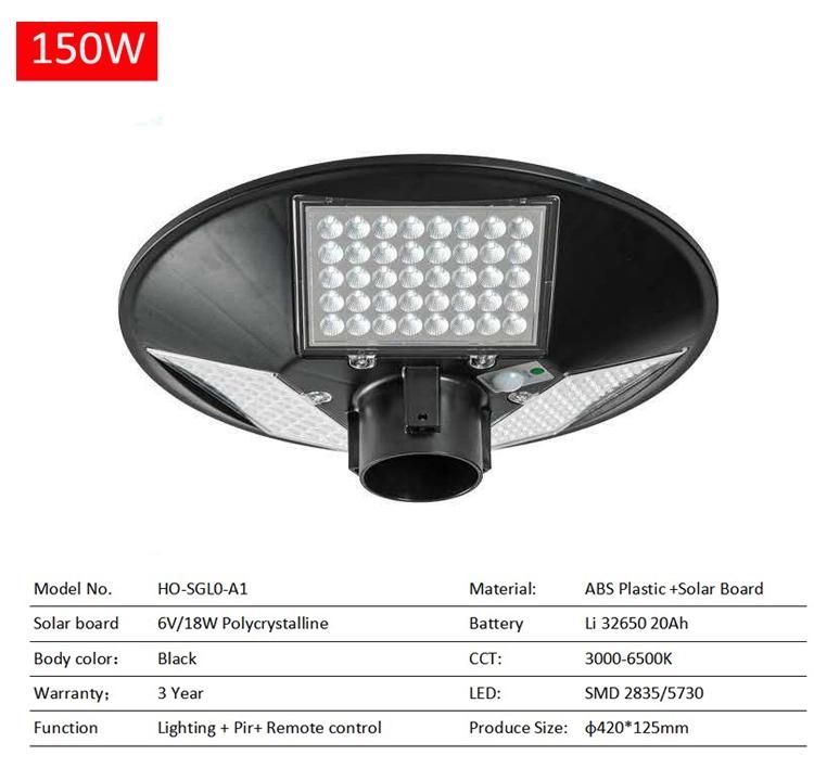 Hairolux Outdoor Waterproof High Lumen Ultra Brightness Decoration Post Pillar Lamp LED Solar Garden Light