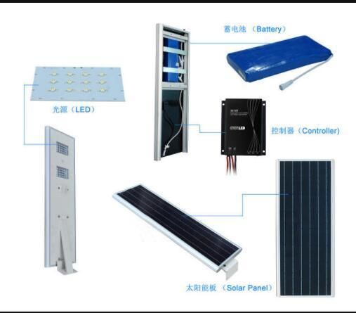 Integrated Solar LED Street Light, LED Solar Street Light 30W Ce, RoHS Approved IP65
