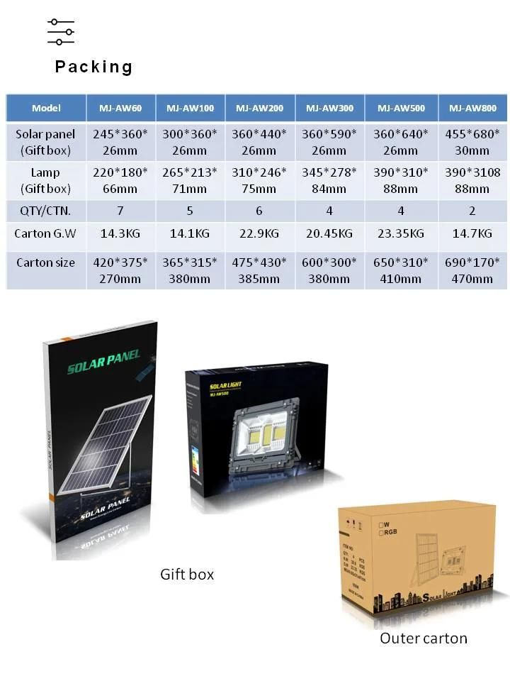 Factory Price Outdoor Waterproof IP65 Solar LED Flood Lights with Remote Control