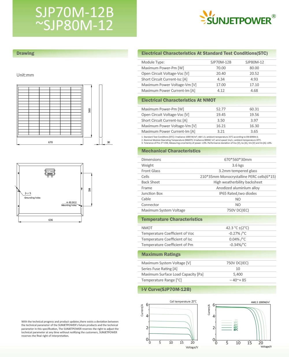 Fast Delivery High Lumen Remote Control Solar Street Light LED