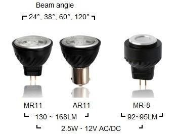 CREE Inside 2.5W Ar11 LED Mini Spotlight for Landscape Lighting