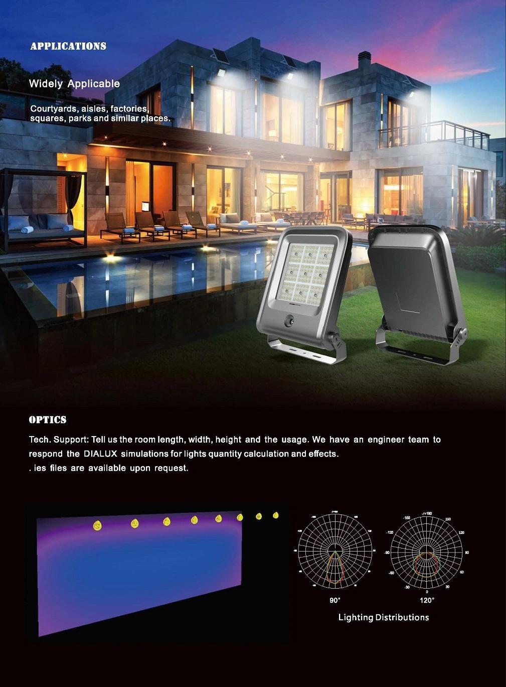 LED Security Light Waterproof Solar Lamps Solar Wall Lamps Courtyard Solar Outdoor Light