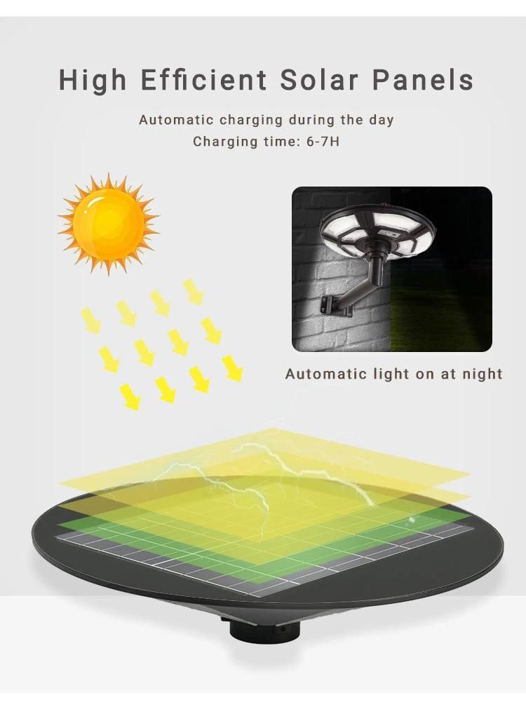 Solar Lights Outdoor Motion Sensor LED Integrated Solar Street Light