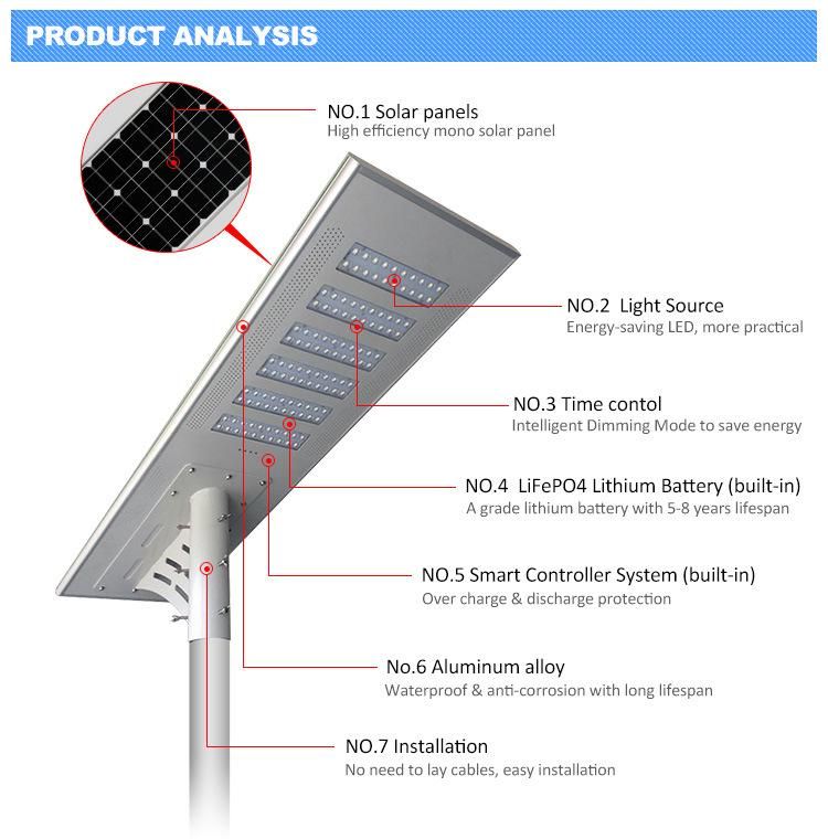 110lm/W Brightness LED 120W Outdoor Lighting Solar Powered Street Light