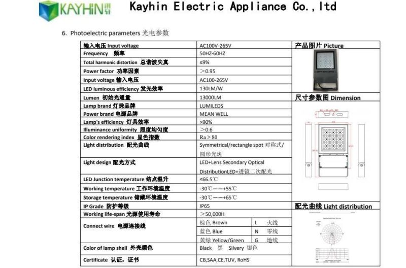 Top Sale High Brightness Waterproof Outdoor Solar LED Floodlight with with Timer 80W 100W 150W 200W 250W LED Highbay Street Light Wholesale Flood Light