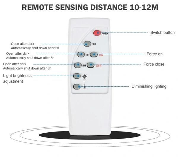 25W IP65 Outdoor Waterproof Remote Contro LED Energy Saving Flood Lights, Aluminum Portable Auto Panel LED Solar Flood Light for Garden Lighting