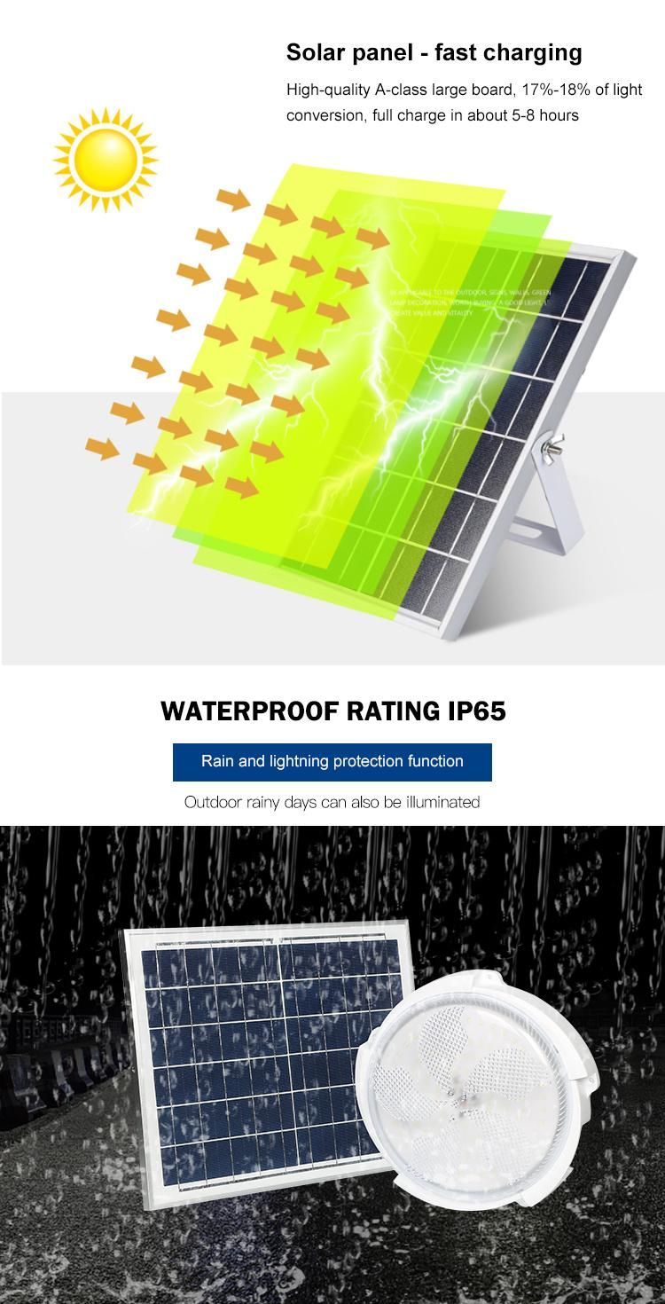 Professional Manufacturer Smart Waterproof LED Solar Ceiling Light Indoor 200W Solar Ceiling Light
