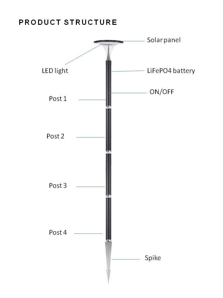 Factory Price Outdoor Waterproof Solar Power Lamps with 2.2m Pole