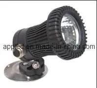 9*1W LED Spot Light