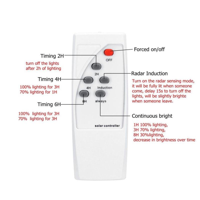 1200W/2400W/2800W LED Solar Street Light with Remote Controller for Plaza Garden Yard