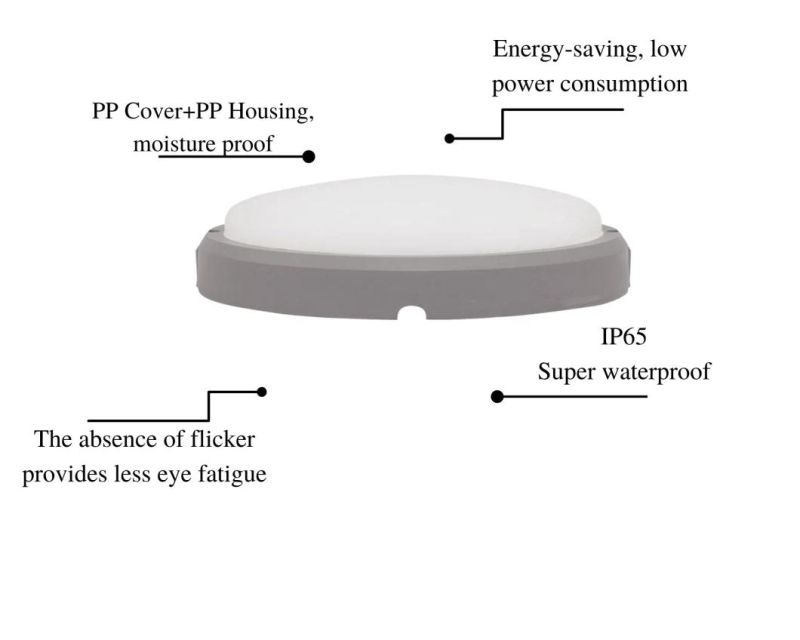 Classic B2 Series Energy Saving Waterproof LED Lamp 12W Round Grey for Shower Room