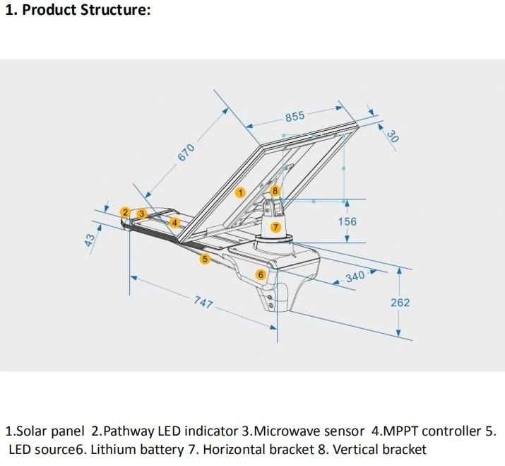 IP65 Motion Sensor Integrated Solar LED Street Light