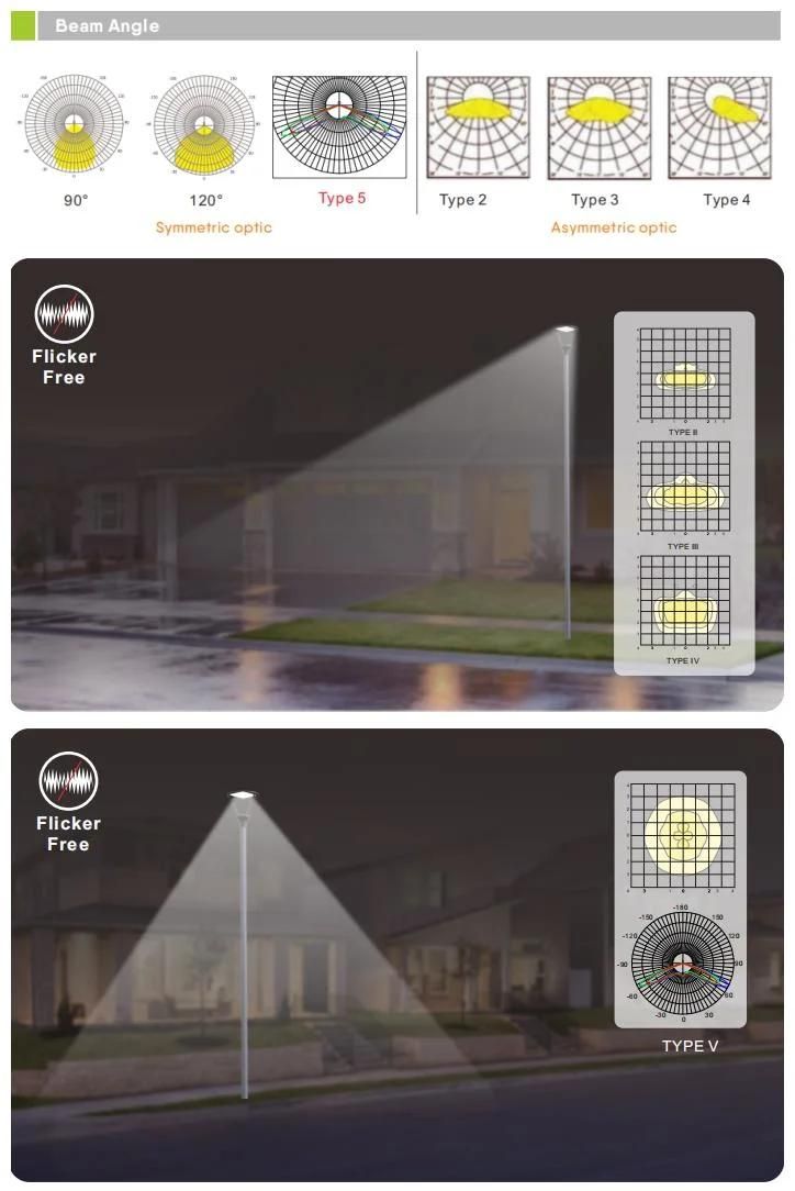 Black 40W High Efficiency 165lm/W LED Post Top Light LED Garden Light