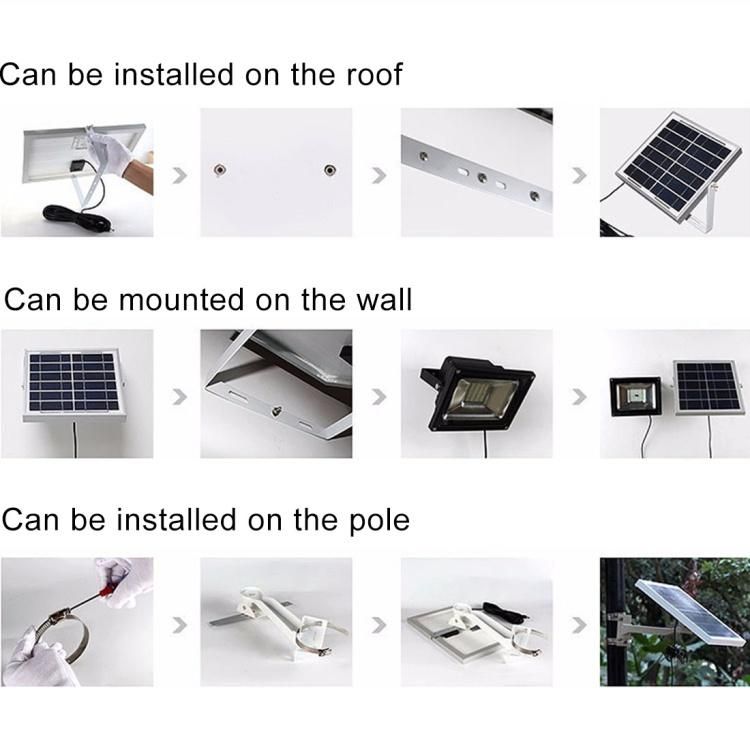Factory Wholesale Price High Efficiency Outdoor Waterproof IP65 Solar Flood Light for 10W (CS-TYBB10)