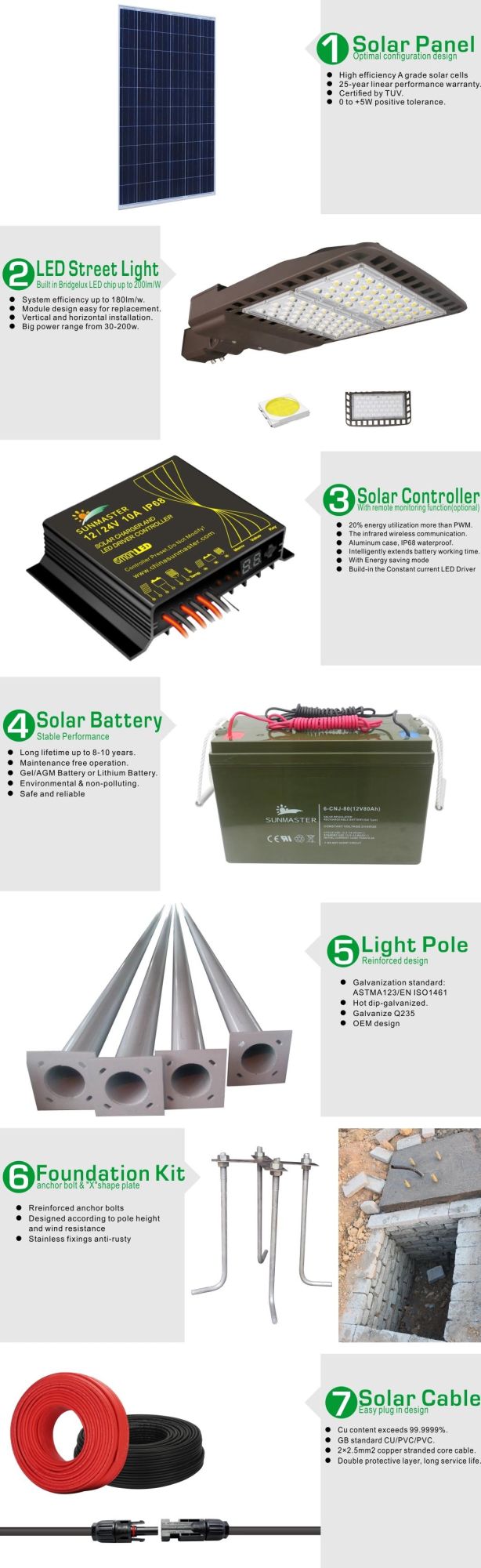 Solar Street Lamp LED Street Light Parts 12V 100W 120W