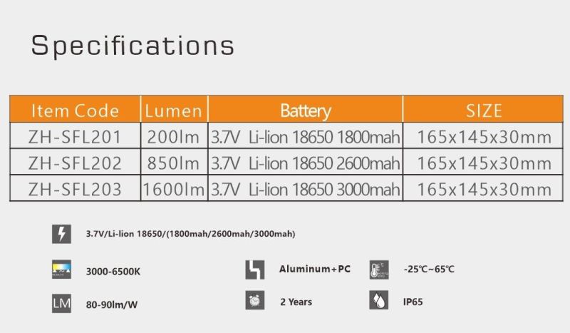 Factory Promotion New Design Energy Saving Rechargeable Solar LED Flood Light