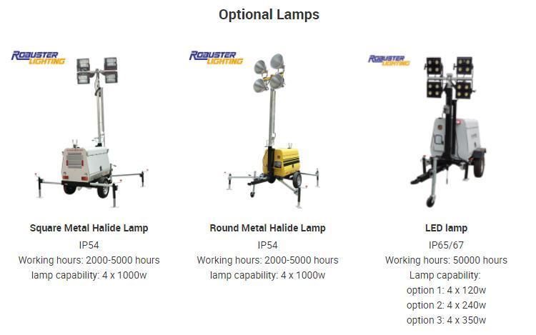 Hot Sale 9m Telescopic Portable Outdoor Manual Mobile Light Tower