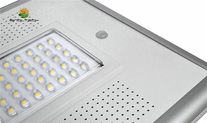 80W LED All in One Solar Light (SNSTY-280)