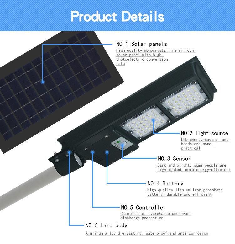 Good Price Solar LED Street Lighting with Mono Solar Panel