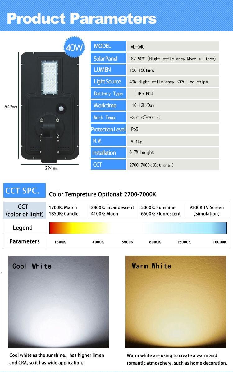 40W Outdoor IP65 Waterproof Solar Street Lamp All in One LED Light