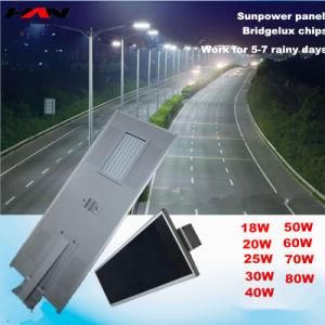 High Efficiency 12W Aluminum Alloy Integrated Solar Street Light All in One
