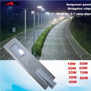 Integrated Solar Street Light, Solar LED Street Light, All in One Solar Street Light with PIR Motion Sensor