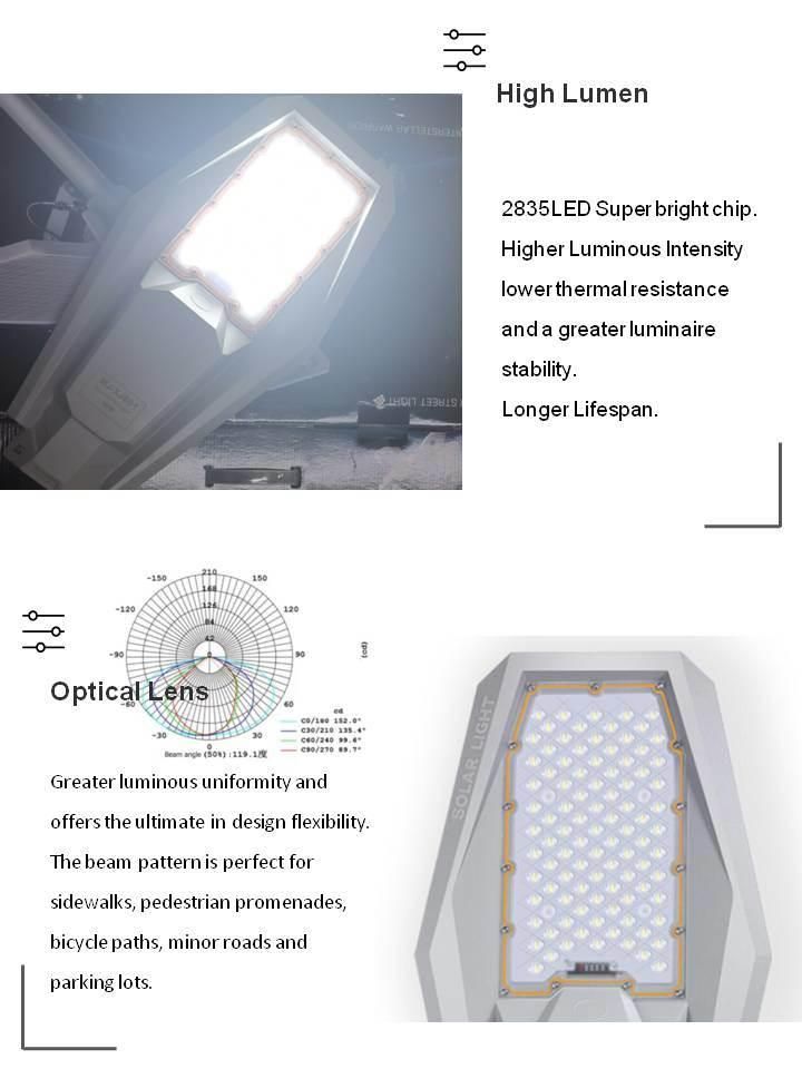 New Design Energy Saving Dusk to Down Split Solar Street Light for Government Road Lighting Project