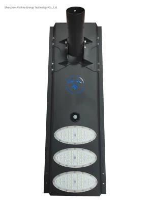 New 2021 Solar LED Street Light for Garden 56W