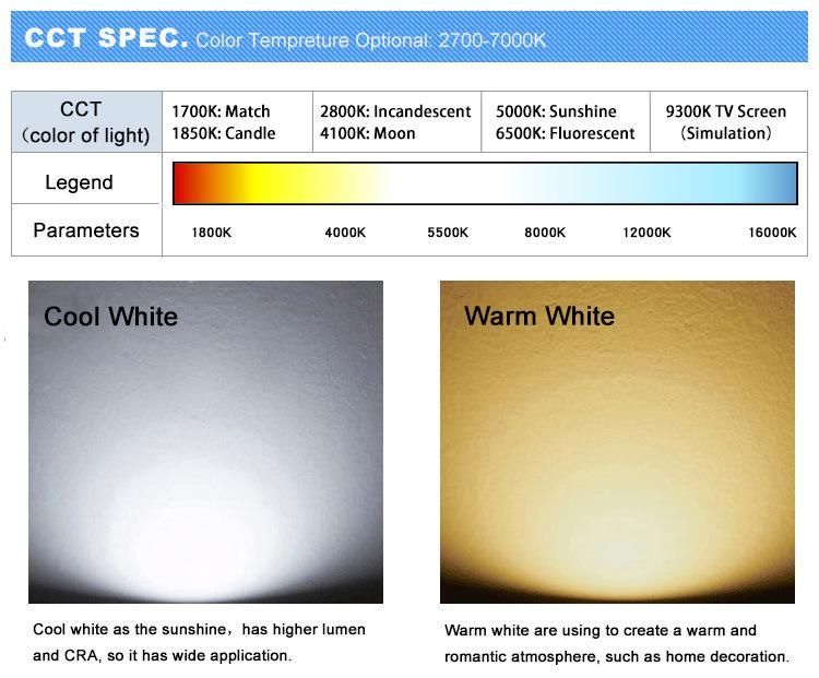 High Efficiency 3030 LED Chips 80W Integrated Solar Street Light