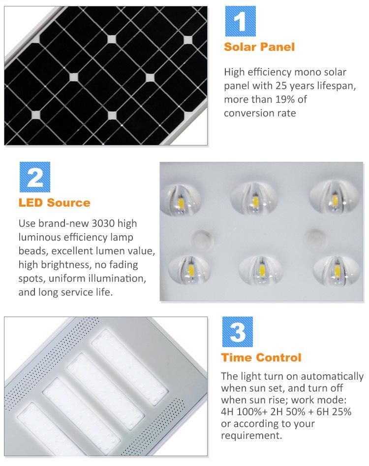 Waterproof Light Control Working Mode 80W LED Solar Street Light