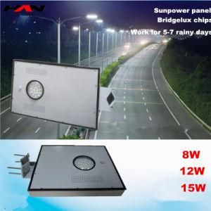 2015 New Integrated Solar Street Light Solar DIY Product