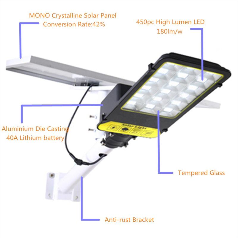 New Aluminuim Super Bright 100/200/300/400/500W Outdoor LED Solar Park/Garden/Street Lamp